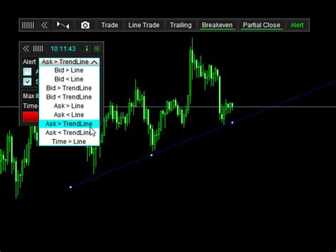 Download The Trade Panel Mt4 Demo Trading Utility For Metatrader 4 In