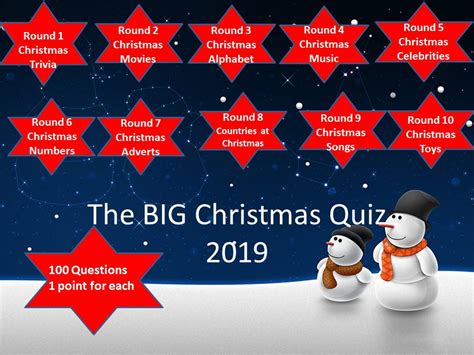 The Big Christmas Quiz 2019 Teaching Resources