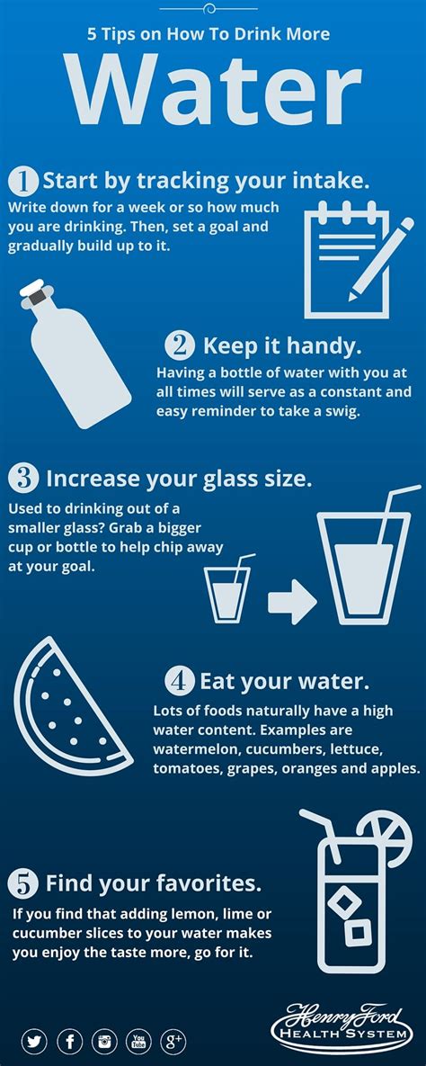 5 Tips On How To Drink More Water Increase Your Water Intake With