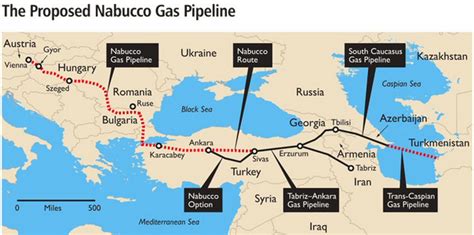 Iran Turkmenistan And Azerbaijan Sign Gas Swap Deal Pakistan Defence