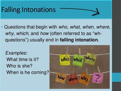 Intonation In Wh Question Creative Thinking