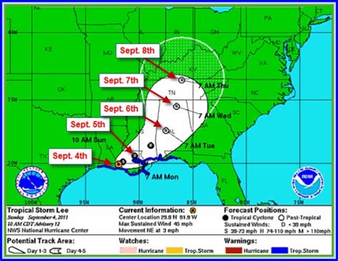 Erratic Tropical Storm Lee Wont Go Away Chaos Sweeps Away The World