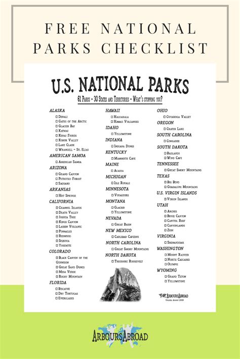 List Of National Parks In The Us By State Free Pdf Natl Parks