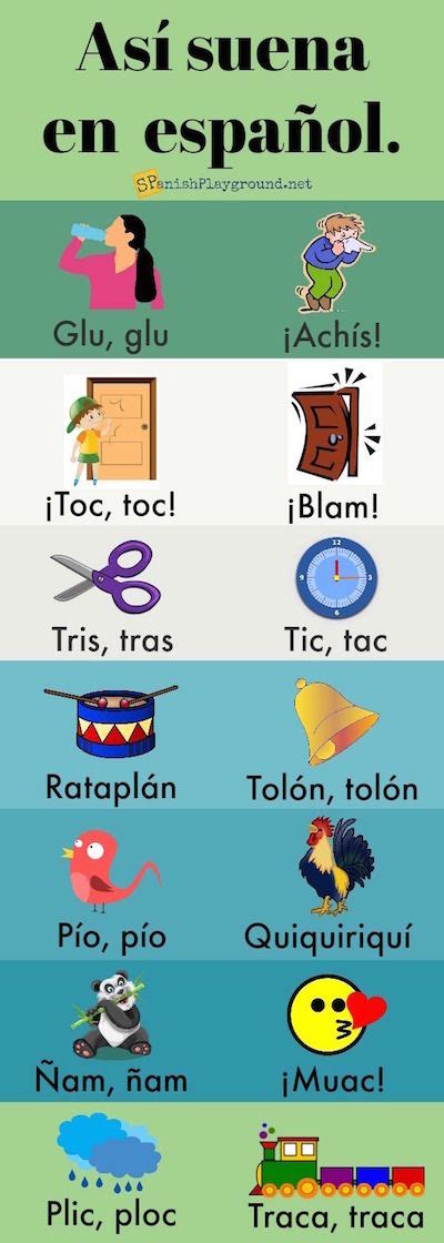 Spanish Vocabulary Infographics Spanish Playground Learning Spanish
