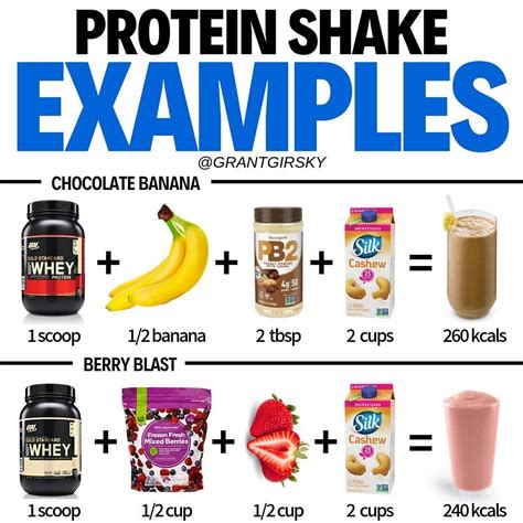 Do You Make Protein Shakes These Are Two Of My Favorite Go To Options When It Comes To Low Ca