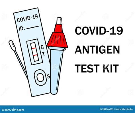 Atk Covid Rapid Antigen Test Kit Instruction Illustration Omicron