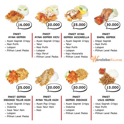 Maybe you would like to learn more about one of these? Franchise Ayam Geprek Ndablek | Peluang Bisnis Ayam Geprek ...