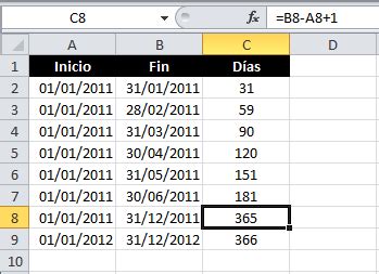 Contar los días entre dos fechas en Excel Excel Total