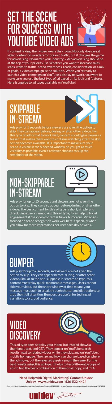 A Quick Guide To Understanding Youtube Ads Infographic In 2021