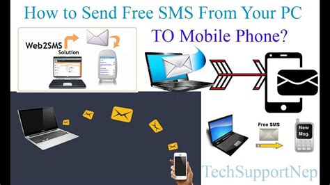 How To Send Free SMS From Online YouTube