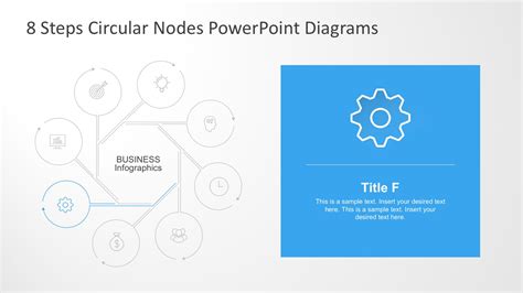 Business Cycle Process Diagrams With 8 Stages Slidemodel
