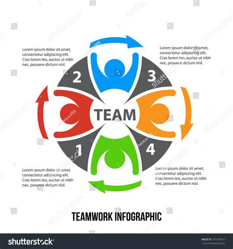 Teamwork Infographic 4 Process Business Management Stock Vector