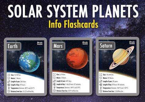The Solar System Planets Flashcards With Info