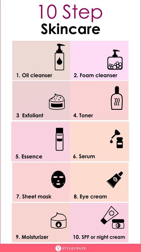 10 Step Skincare Routine An Immersive Guide By Stylecraze