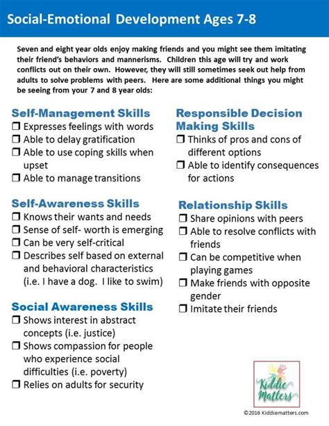Life Skills Checklists For Kids And Teens Kiddie Matters Social