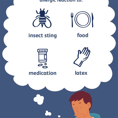 Anaphylaxis Causes And Risk Factors