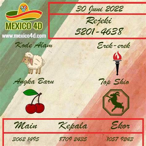 mexico togel 2022