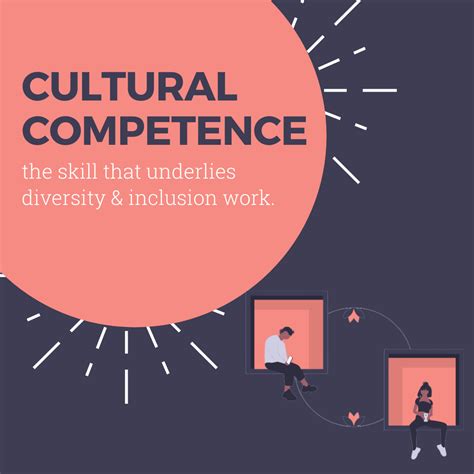 Cultural Competence The Skill That Underlies Diversity And Inclusion