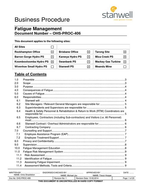 Fatigue Management Procedure Shift Work Sleep