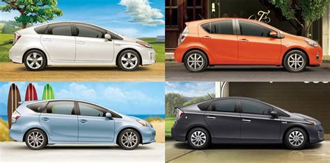 Toyota Prius Models Comparison Chart