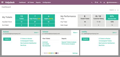 Manage the entire supply chain on servicenow with scoped certified applications like procurementpath from stave. Odoo Helpdesk