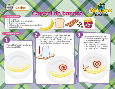 Caracol De Banano Hago Mi Tareahago Mi Tarea Recetas De Cocina Para