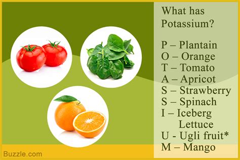 Food with high potassium content. Potassium Rich Foods - List of Foods High in Potassium ...