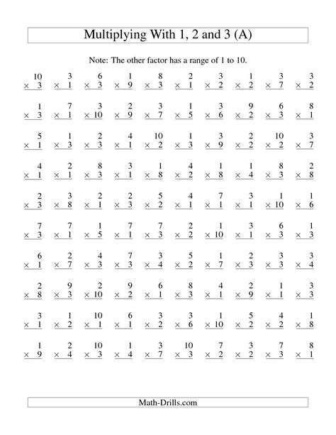 Multiplication By 2s Printable Worksheet
