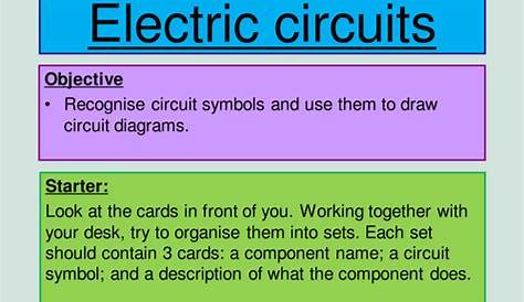 Physics New GCSE 2016 Circuit Symbols Lesson | Teaching Resources