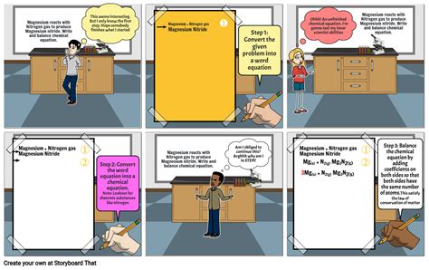 Comic Strip Project Equation Comic Strip Project Comic Strips Images And Photos Finder