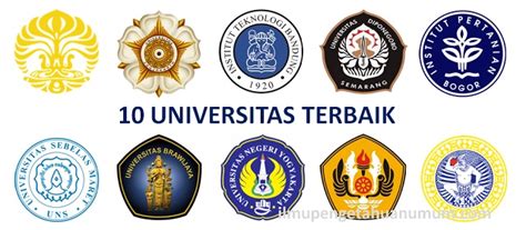Daftar 10 Universitas Terbaik Di Indonesia