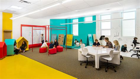 The Impact Of Learning Spaces In Preschool Classrooms