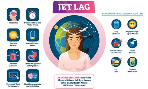 7 cara untuk mengatasi jet lag