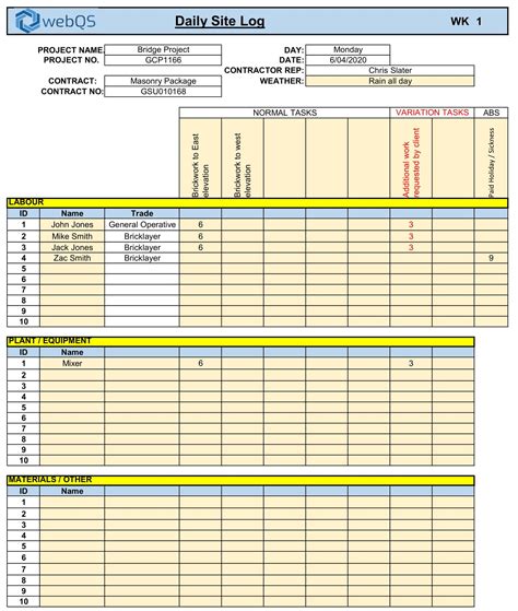 The expense allocation sheet template uses light blue to highlight the headers of each section, which makes it noticeable to the organizer. Daily Allocation Sheets Construction : Best Free Project ...