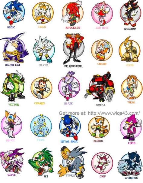 Quizmoz How Well Do You Know The Sonic Characters And Games Test