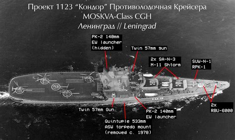 Moskva Ship Nuclear Weapons