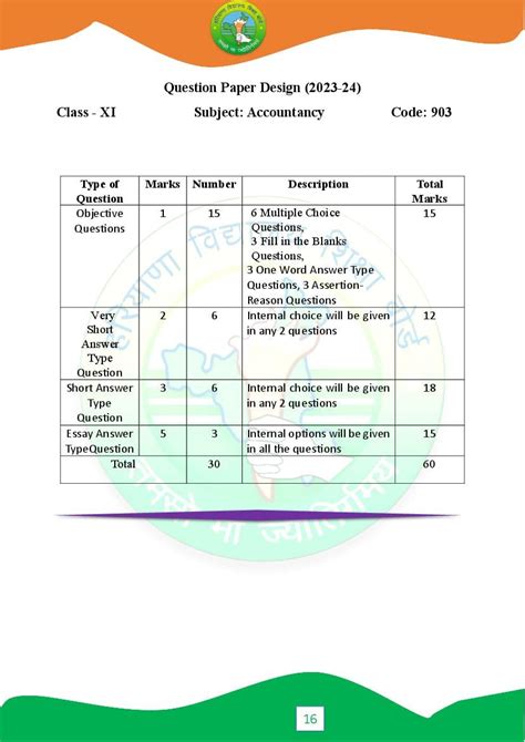 Hbse 11th Syllabus 2024 Accountancy Pdf Haryana Board Class 11