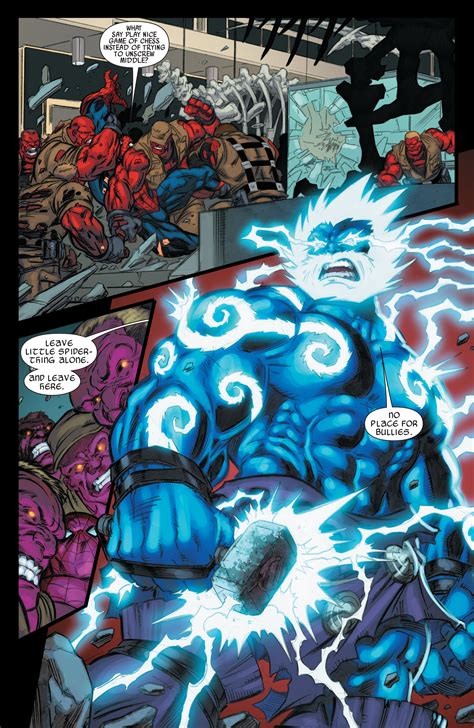 World War Hulks Spider Man Vs Thor 002 Readallcomics