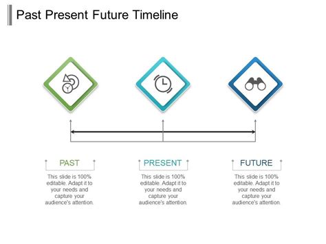Past Present Future Timeline Ppt Background Template Powerpoint Slide