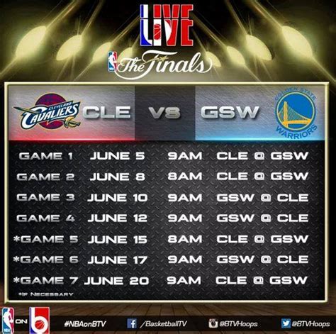 The action in the nba gets more intense as we go deeper into the playoffs. NBA Playoffs 2015 Airing / Telecast Schedule in ...