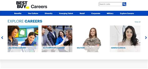 Bestbuy Jobs