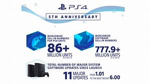 Most Downloaded Best Selling And Famous Ps4 Games Official Stats By Sony