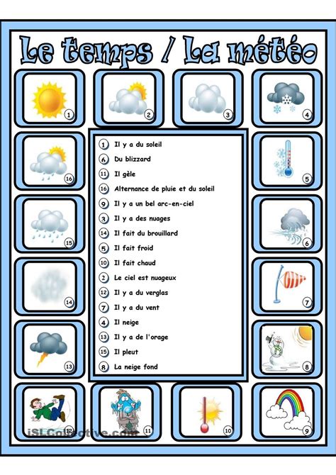 Le Temps La Météo French Worksheets Learn French Teaching French
