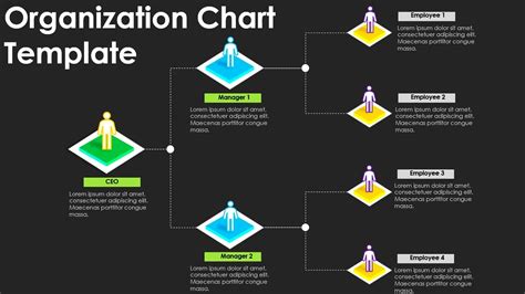 Powerpoint Tutorial No 337 Create Organization Chart In Powerpoint In