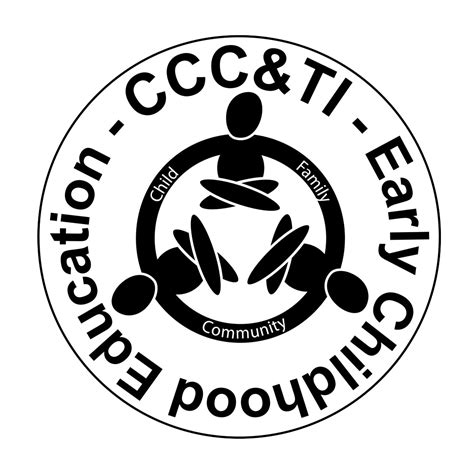Cccandti Early Childhood Education
