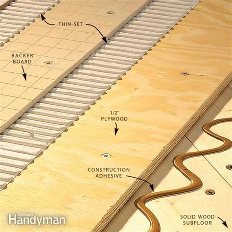 Leading b2b portal · quality china products · sgs audited suppliers How to Install Tile Backer Board on a Wood Subfloor | The ...