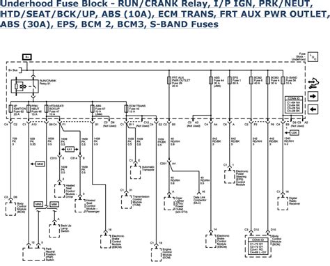 Check out this helpful guide to drive your business with wire harness solutions. wiring diagram for 2008 hhr - Wiring Diagram