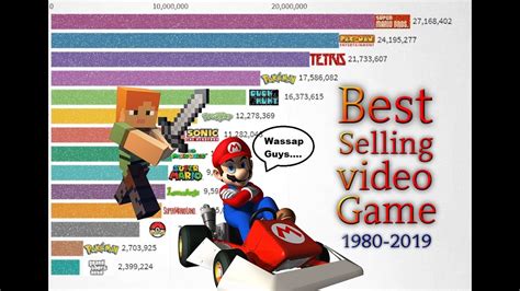 We're better for it, if 2011's bumper crop of albums is any indication. Best-Selling Video Games of All time 1980-2019 - YouTube