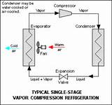 Lg Kompressor Vacuum Parts