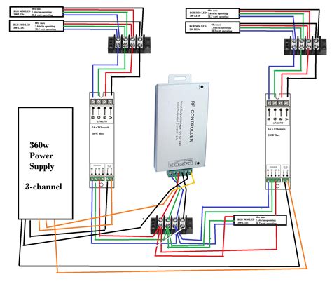 Associated wiring diagrams for the cruise control system of a 1990 honda civic. led strip - Multiple LED's, one controller, diagram ...